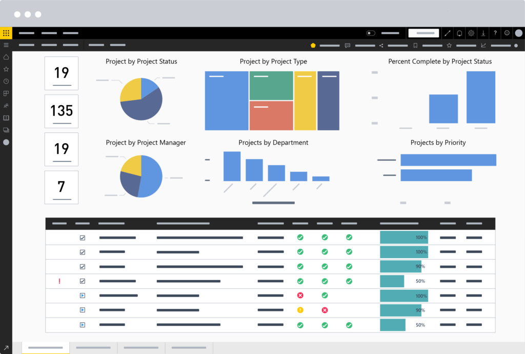project management software dashboard