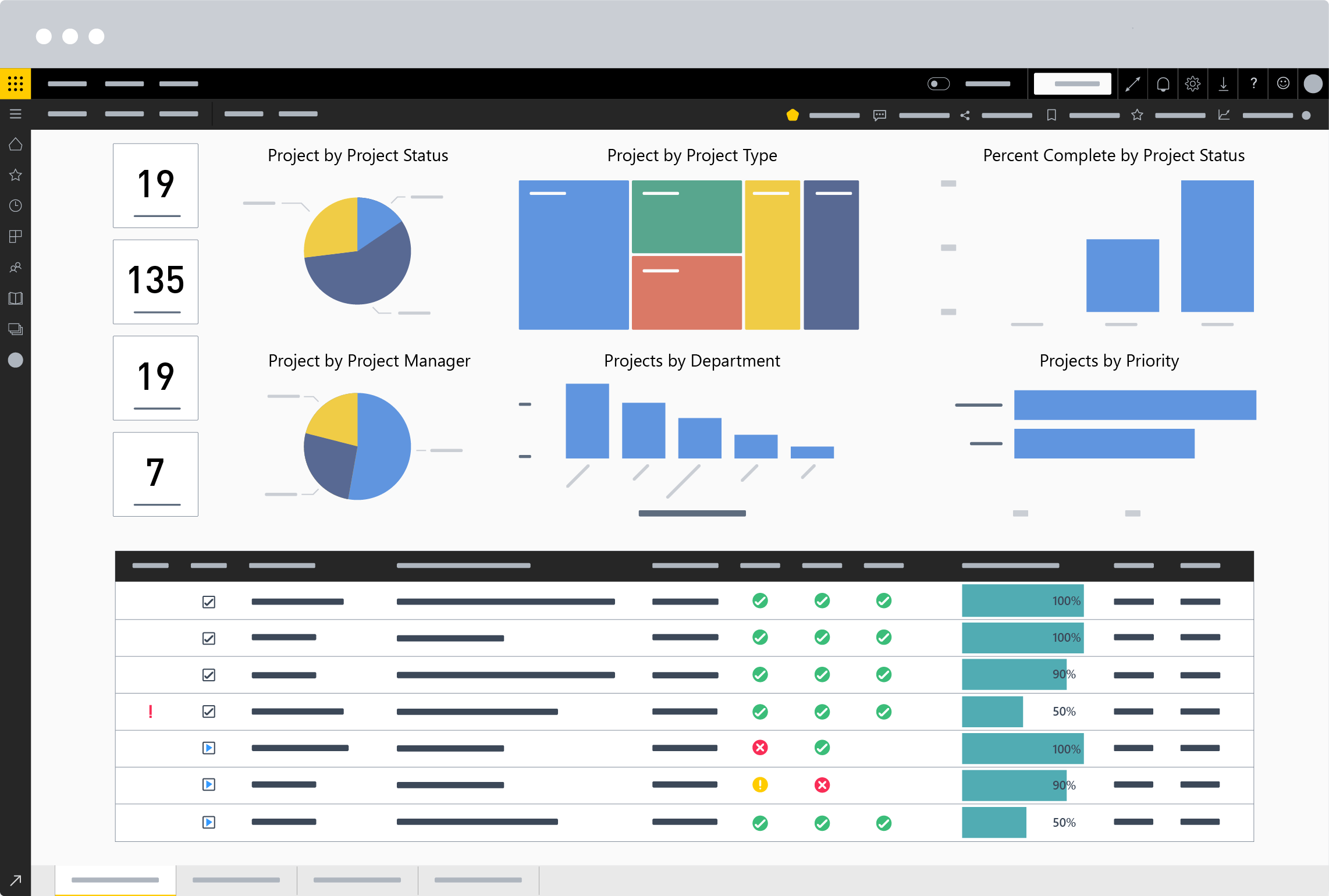 BrightWork Power BI Dashboards for Project Management