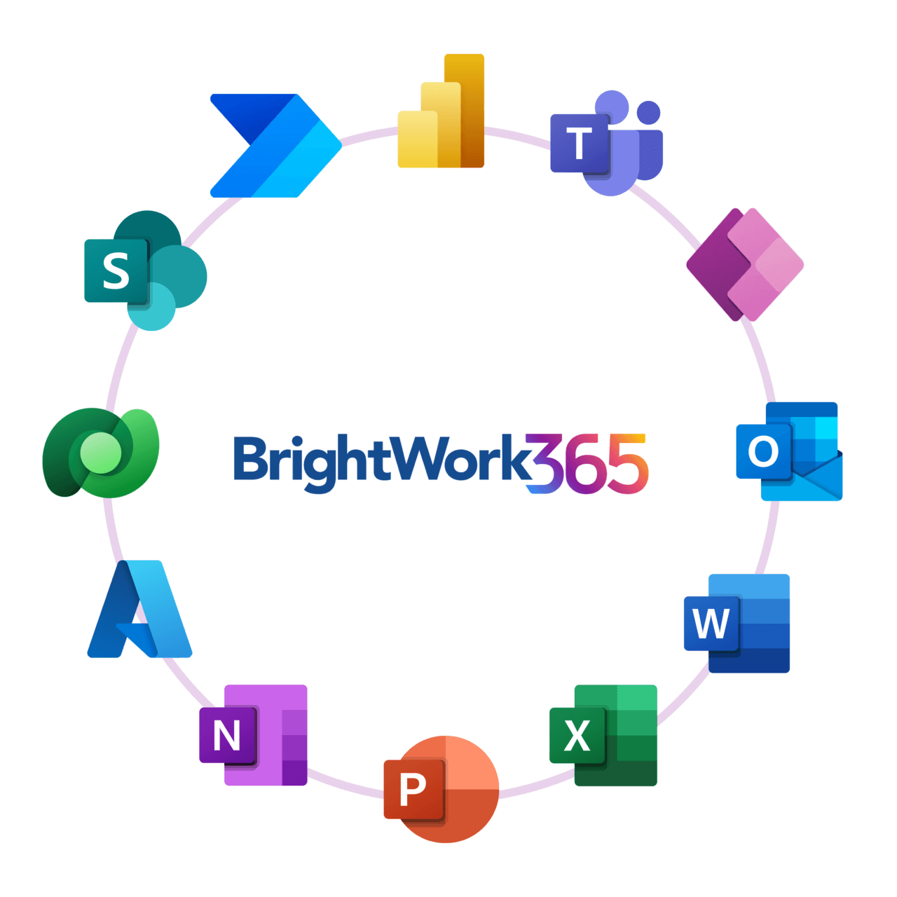 BrightWork PPM Software For SharePoint And Microsoft 365