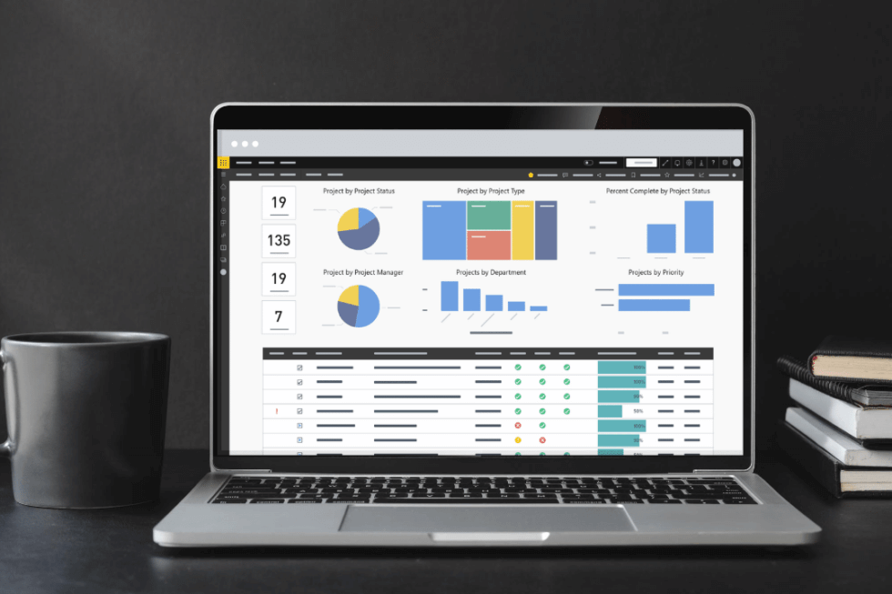 How to Use Power BI Portfolio Dashboards in SharePoint