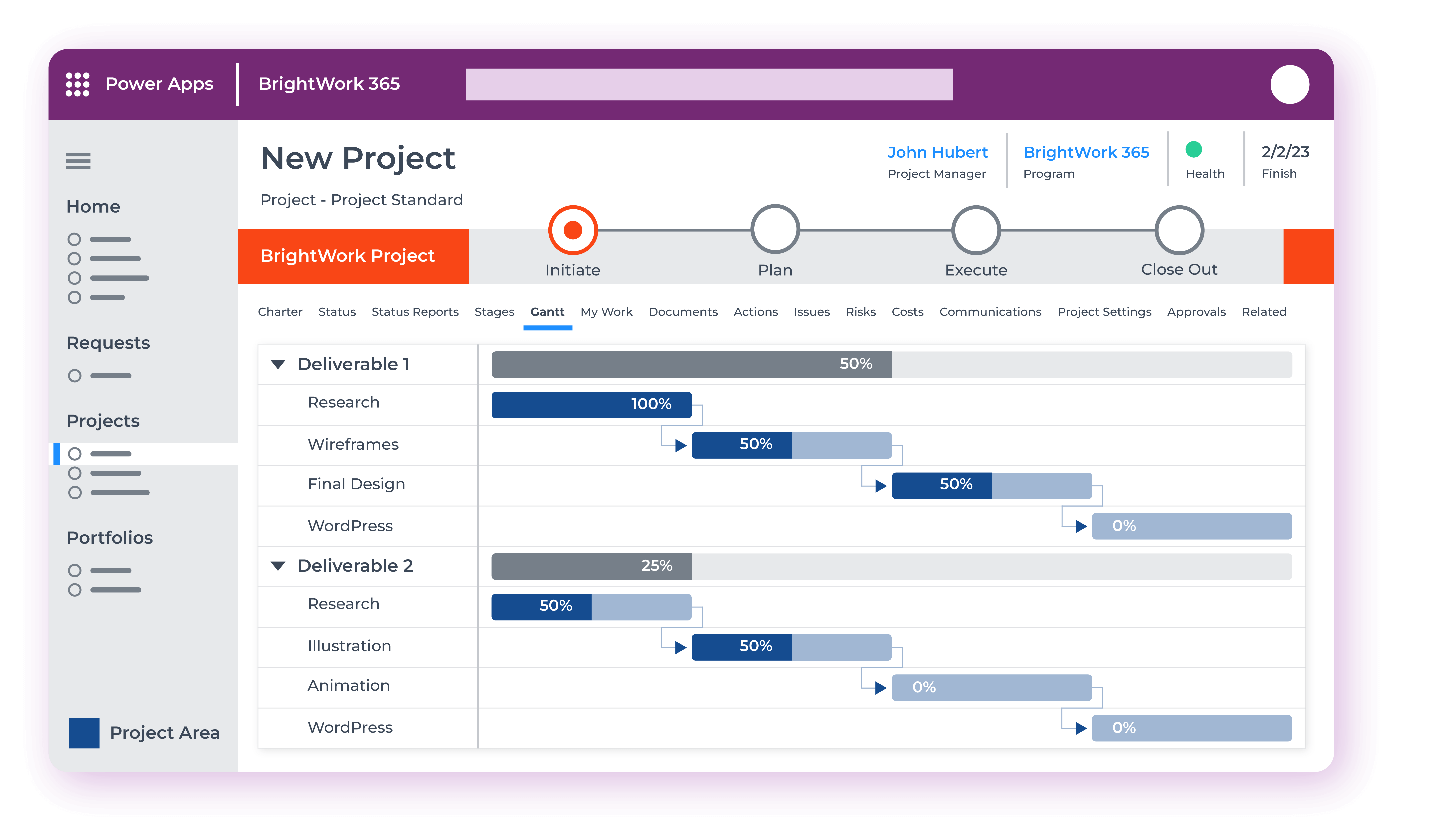 What Are The Characteristics Of A Project Definition Methodologies Tools