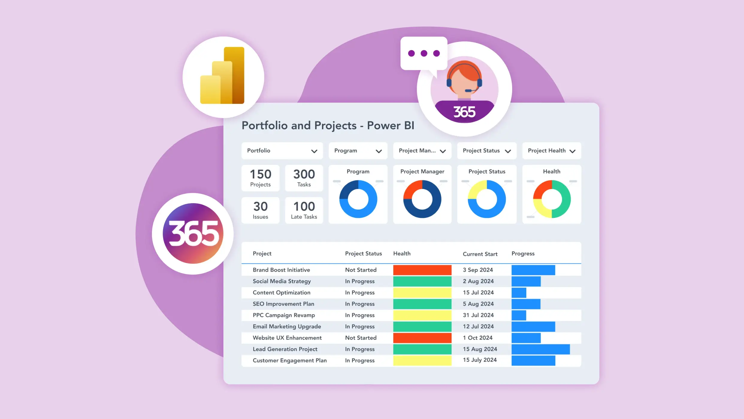 How to Use Power BI for Project and Portfolio Reporting