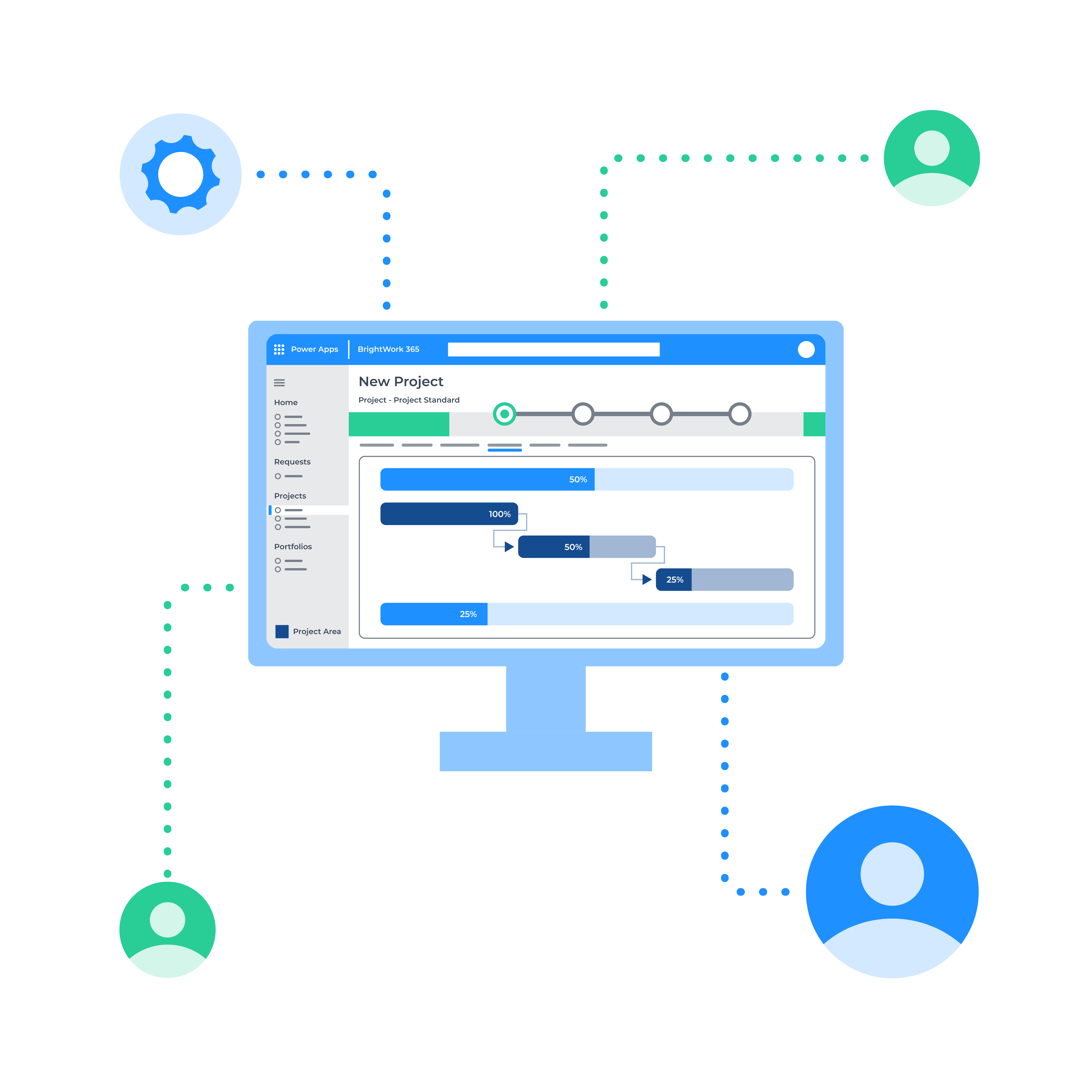 BrightWork Services for Project Management on SharePoint