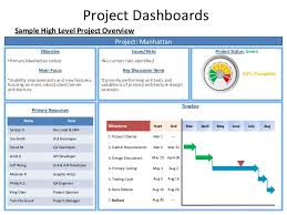 Do You Know How To Create a Good Quality Successful Project Status Report?